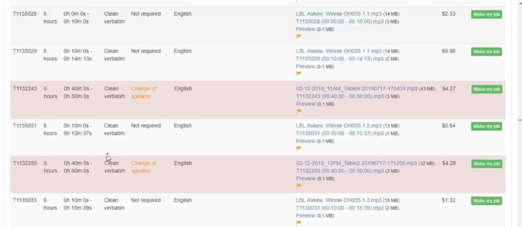 GoTranscript Basics Dashboard and Job Overview