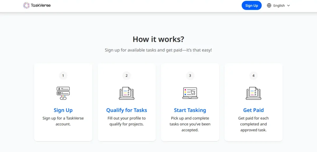How TaskVerse Works How TaskVerse Works