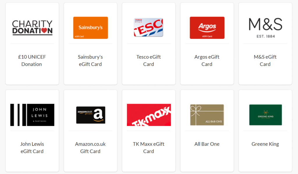 Valued Opinions Payment Methods and Rewards